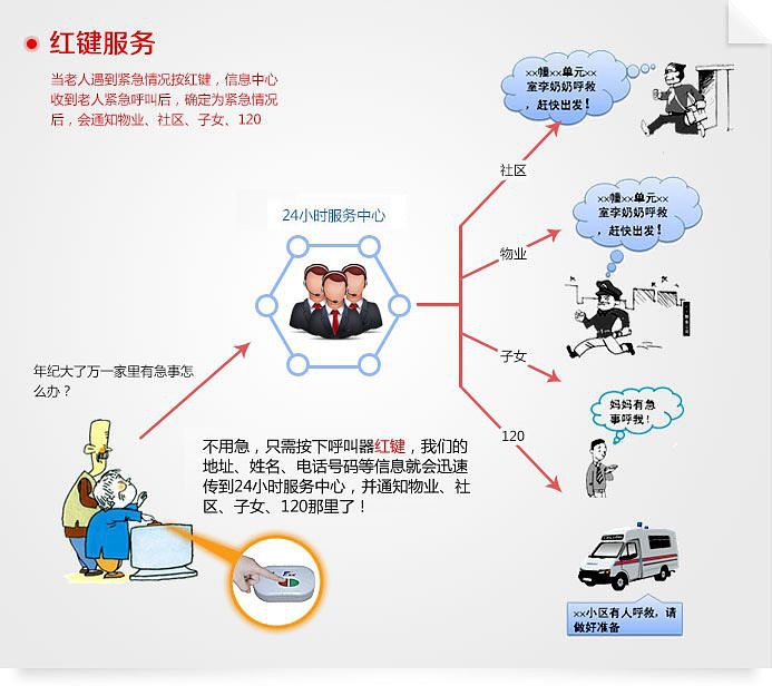 新建 DOC 文檔 (2)624.png